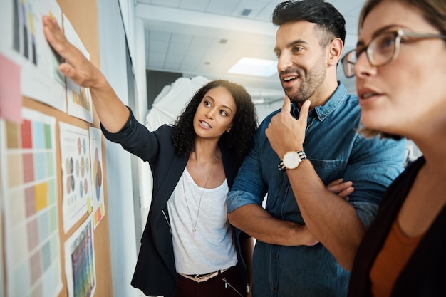 Brainstorming board collaboration and business people planning company development research or gesture at sales statistics teamwork group cooperation and team work on strategy ideas or moodboard