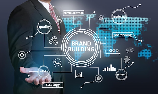 Brand Building business marketing motivational inspirational quotes words typography