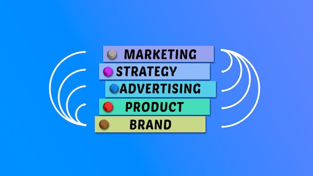 brand schema.
