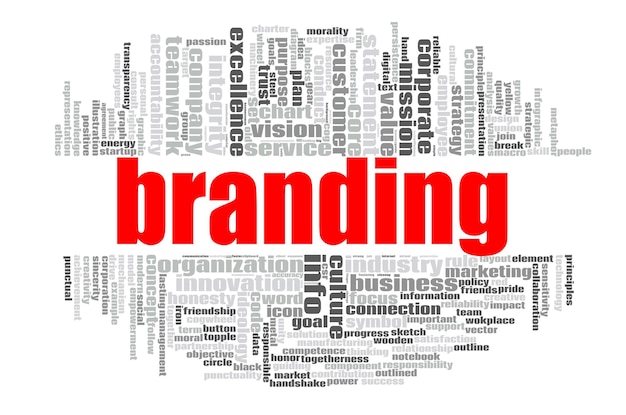 Branding woordwolk