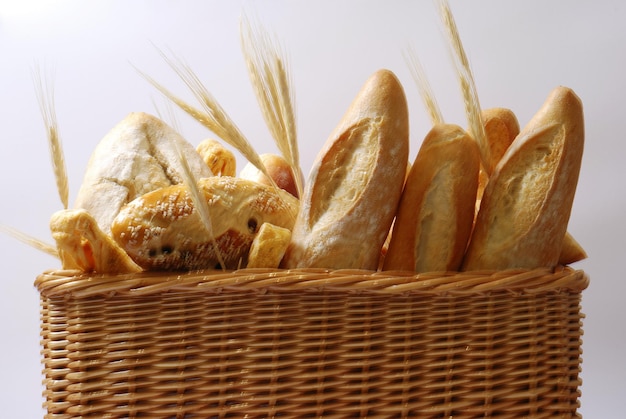 Bread basket