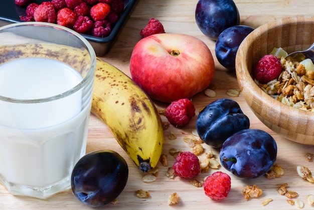 Breakfast with muesli, fruits and milk