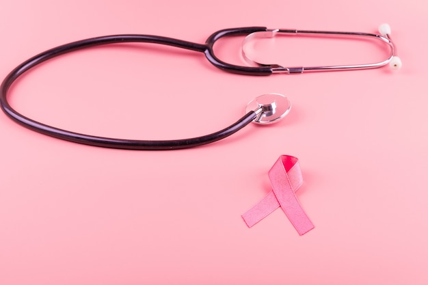 Breast Cancer Awareness, Pink Ribbon with Stethoscope for supporting people living and illness. Woman Healthcare and World cancer day concept