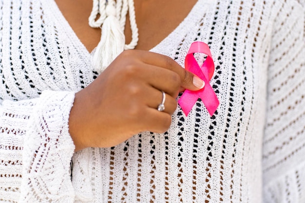 Reducing Breast Cancer Risk through Prophylactic Mastectomy Surgery