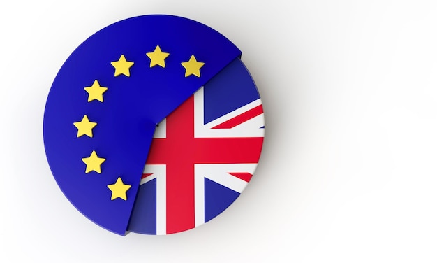 Brexit concept Europese Unie en Verenigd Koninkrijk cirkeldiagram 3D-Rendering