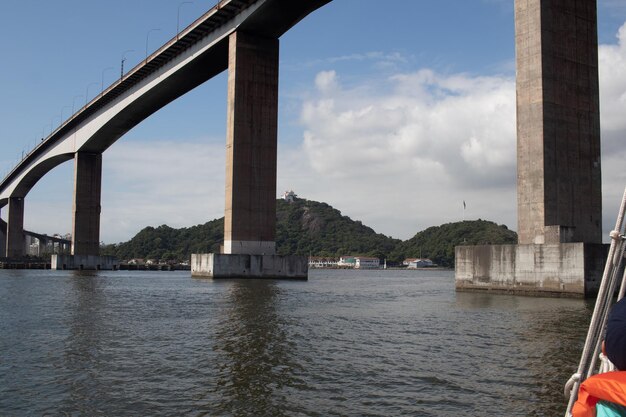 Photo bridge over calm river against sky