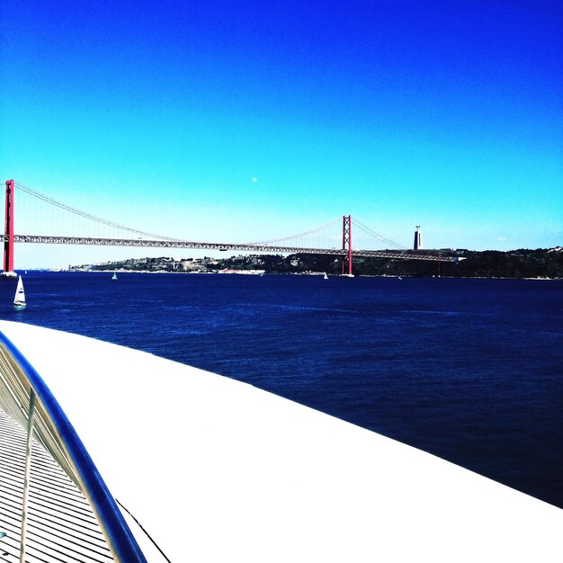 Bridge over calm sea