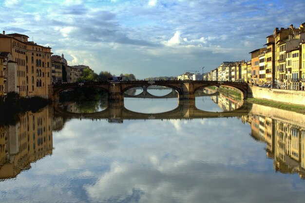 Foto ponte sul canale