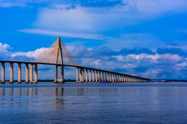 Bridge over river against blue sky