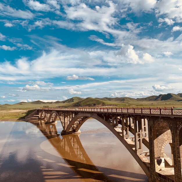 Bridge over river against sky