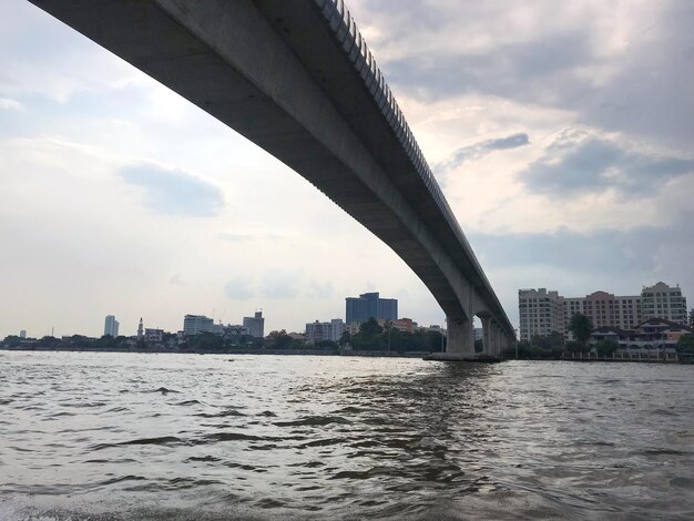 Bridge over river by buildings against sky