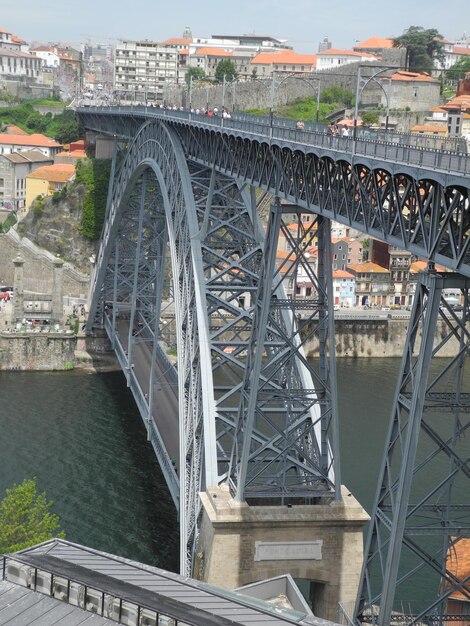 Bridge over river in city