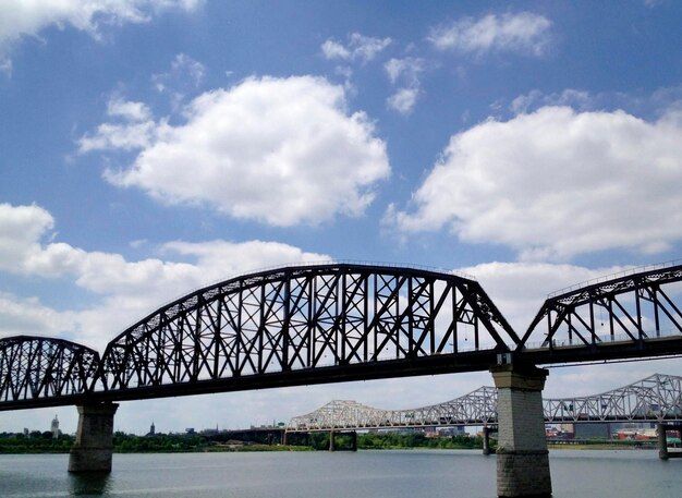 Photo bridge over river