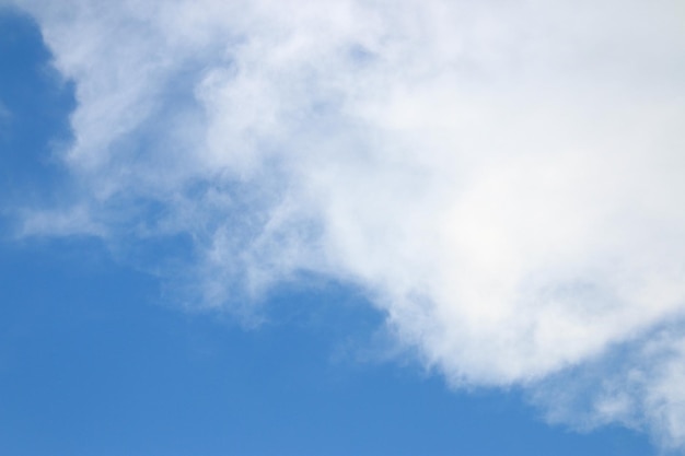 日中は明るい青空、白い雲。