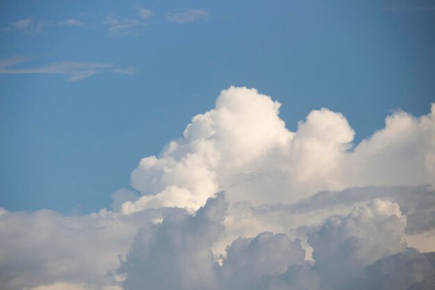 Bright blue sky with white clouds for background or wallpapers