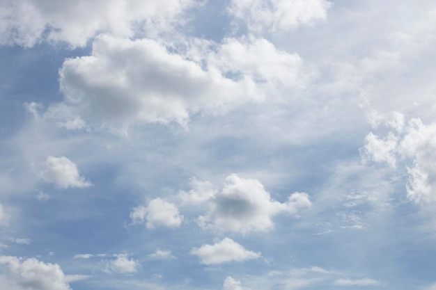 Bright blue sky with white clouds for background or wallpapers