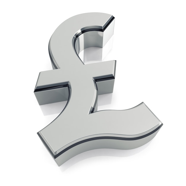 British Pound Sign (Symbol)