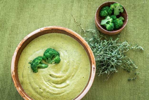 Broccoli Cheese Soup