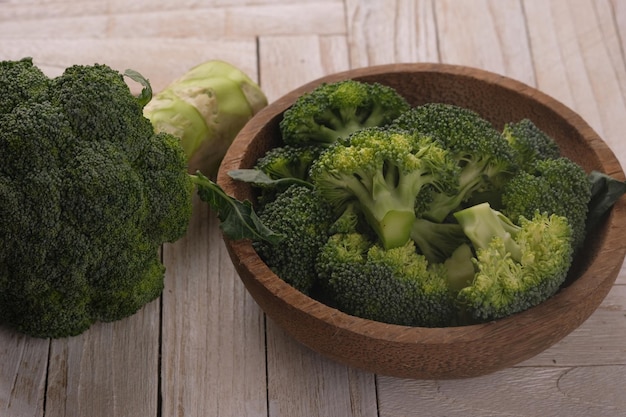 Broccoli is een cultivar van dezelfde soort als kool en bloemkool, namelijk Brassica oleracea