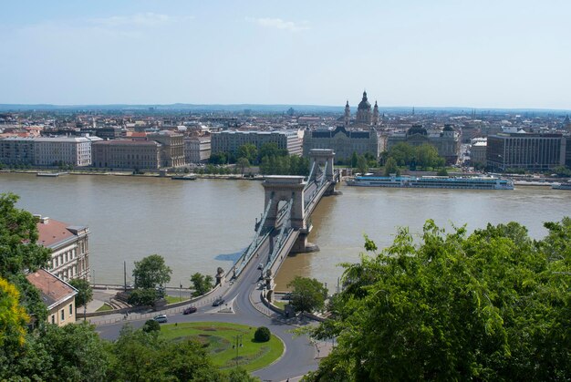 Budapest bridge river panoarma city hungary