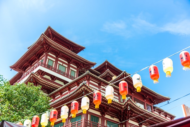 Buddha's Relic Tooth Temple in Singapore Chinatown