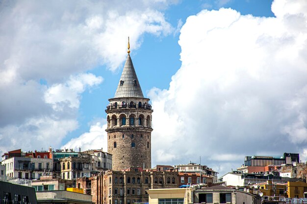 Buildings in city against cloudy sky