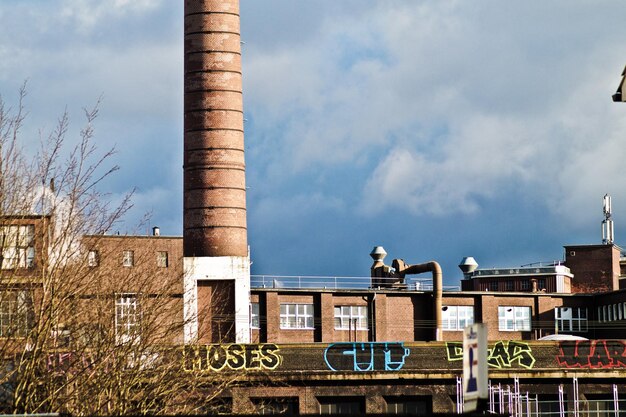 Foto buitenkant van de fabriek