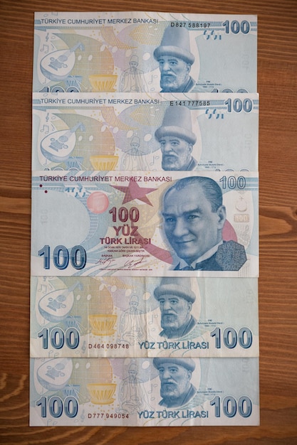 Bunch of 100 Turkish Lira Banknotes