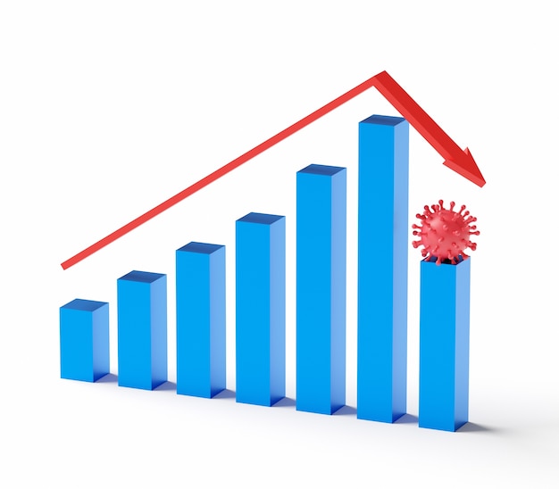 Business and bankruptcy concept. Bankrupt graph and arrow with recession with coronavirus