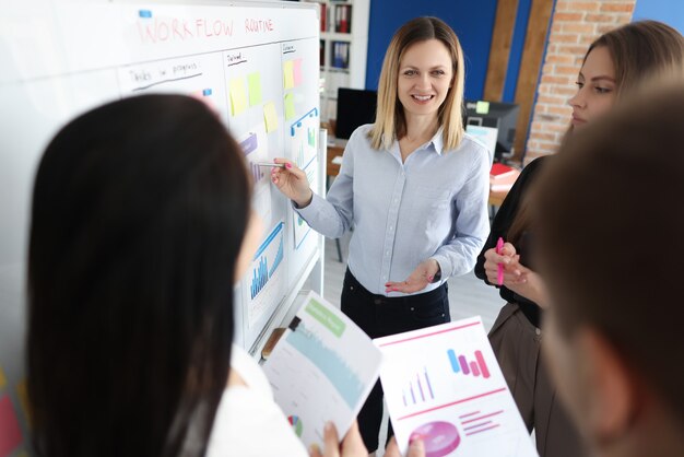 Business coach showing information to partners on chalkboard