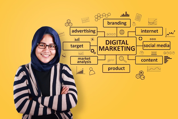 Business concept Asian young creative businesswoman smiling with Digital Marketing graphic words