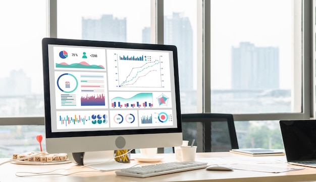 Business data dashboard analysis by ingenious computer software