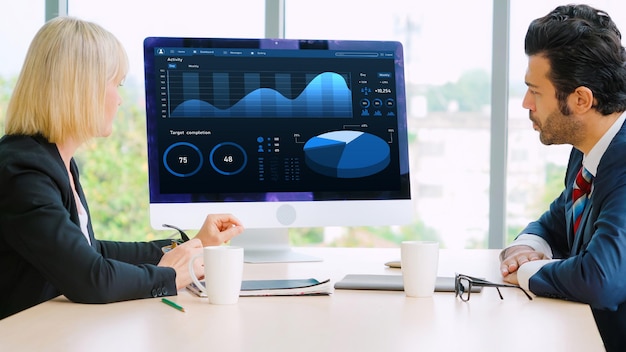 Business data dashboard analysis by ingenious computer software