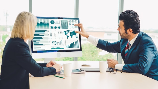 Business data dashboard analysis by ingenious computer software