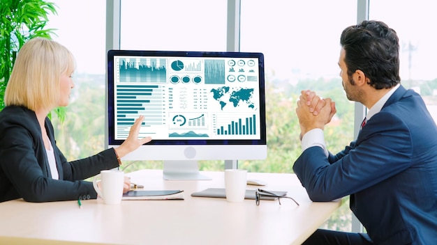 Business data dashboard analysis by ingenious computer software