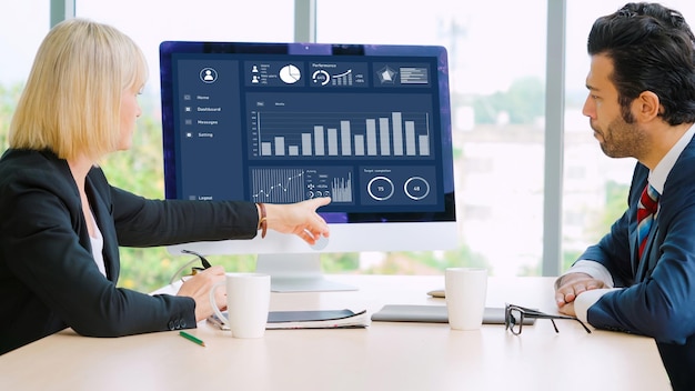 Business data dashboard analysis by ingenious computer software