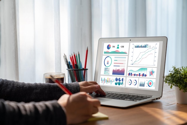 Business data dashboard provide modish business intelligence analytic