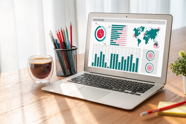 Il dashboard dei dati aziendali fornisce un'analisi di business intelligence modesta