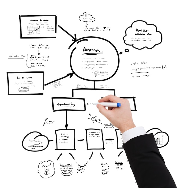 Photo business and education concept - close up of businessman hand drawing scheme