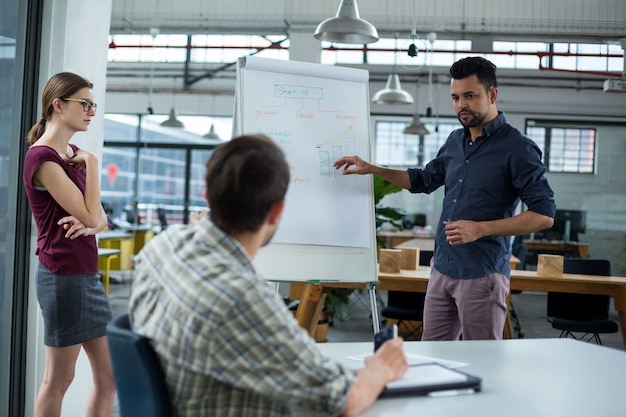 Business executives discussing over flip chart during meeting