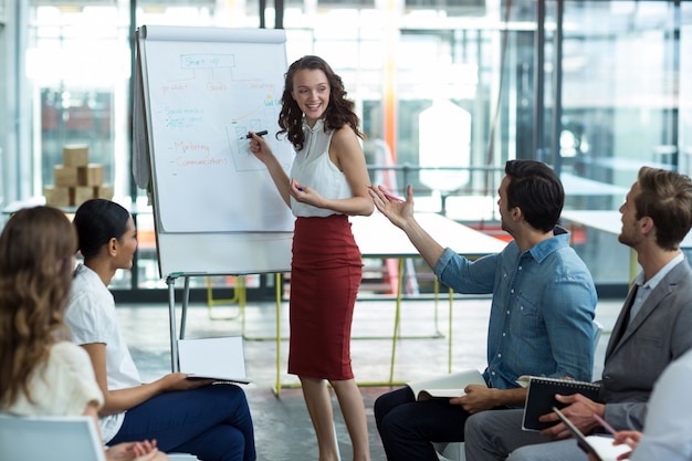 Business executives discussing over white board