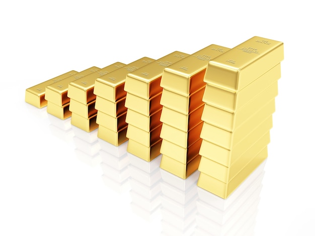 Business Graph made from Golden Bars