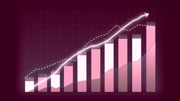 Business growth concept in allusive graph chart showing marketing sales profit