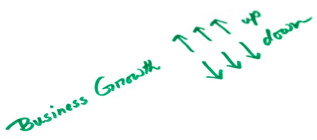 Photo business growth written in green pen over white background