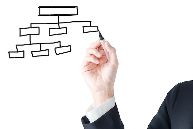 business hand with drawing empty diagram