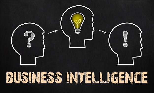 Business Intelligence - group of three people with question mark, cogwheels and light bulb on chalkboard background.