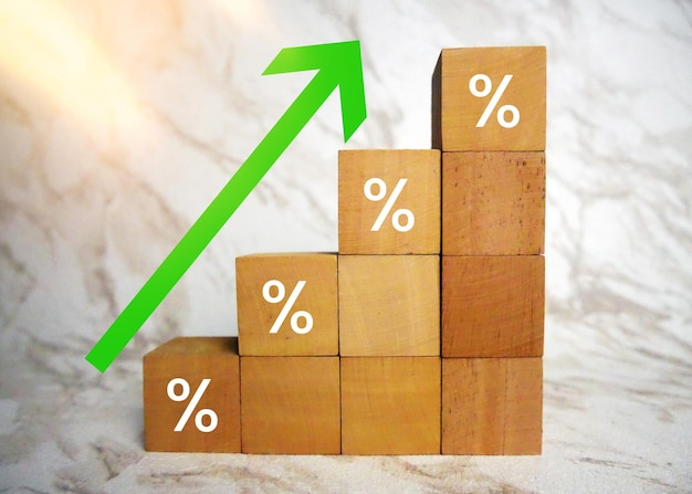 Business investment growth from dividend concept with wooden blocks with arrow up and percentage