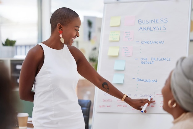 Business meeting woman speaker smile and writing from women employee group from analysis presentation Whiteboard happy worker and staff with collaboration and teamwork of working team and idea