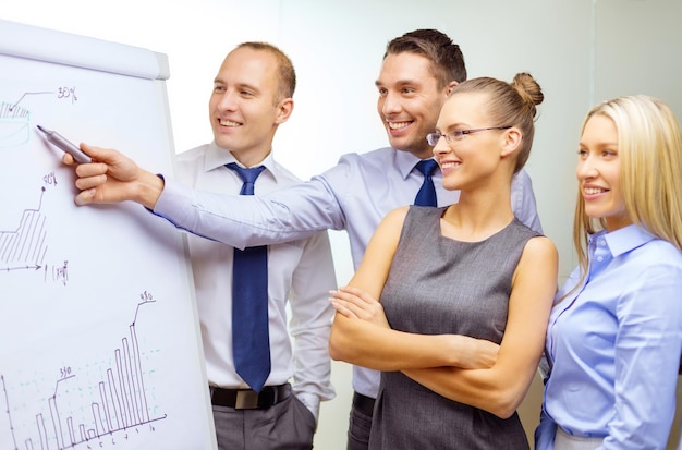 business and office concept - smiling business team with charts on flip board having discussion