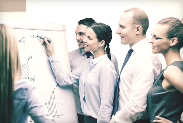 business and office concept - smiling business team with charts on flip board having discussion